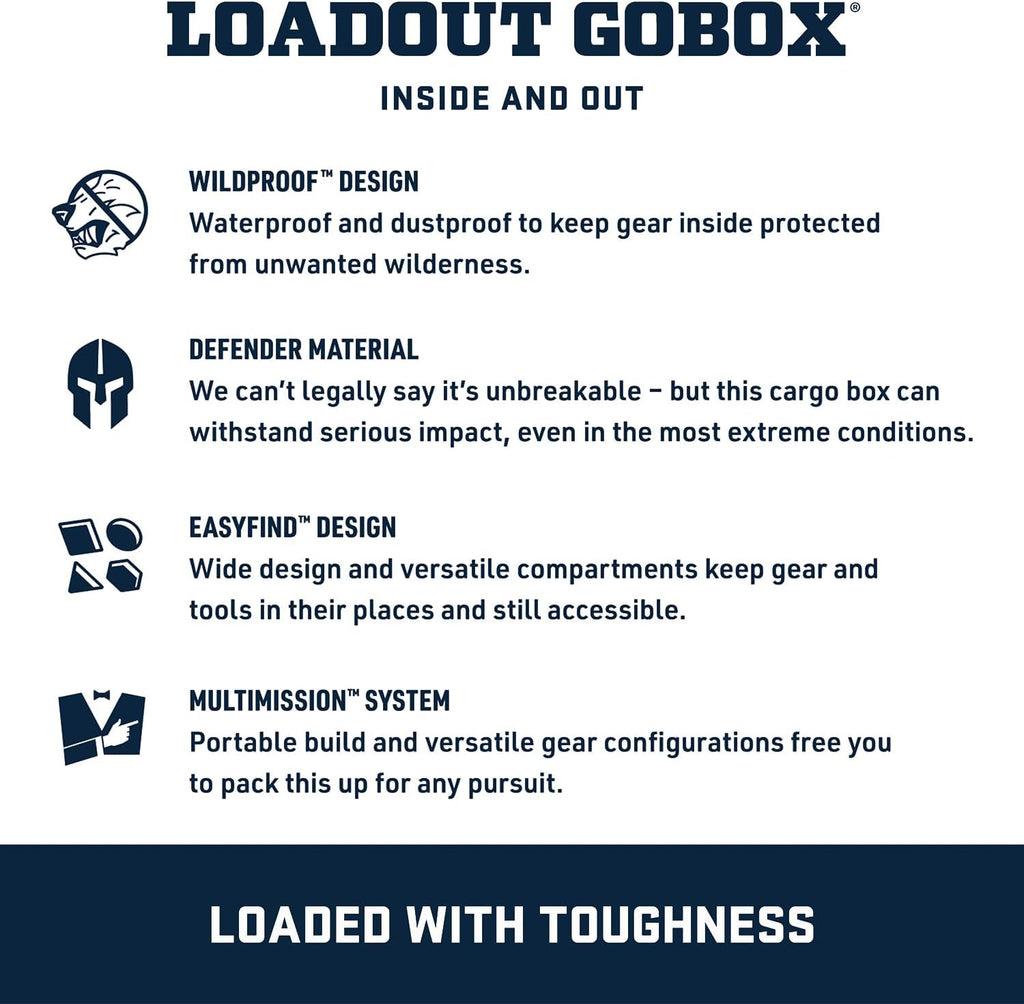 YETI LoadOut GoBox Collection, Divided Waterproof Cargo Case, Dry Box, Camera Case, Fishing Tackle Box