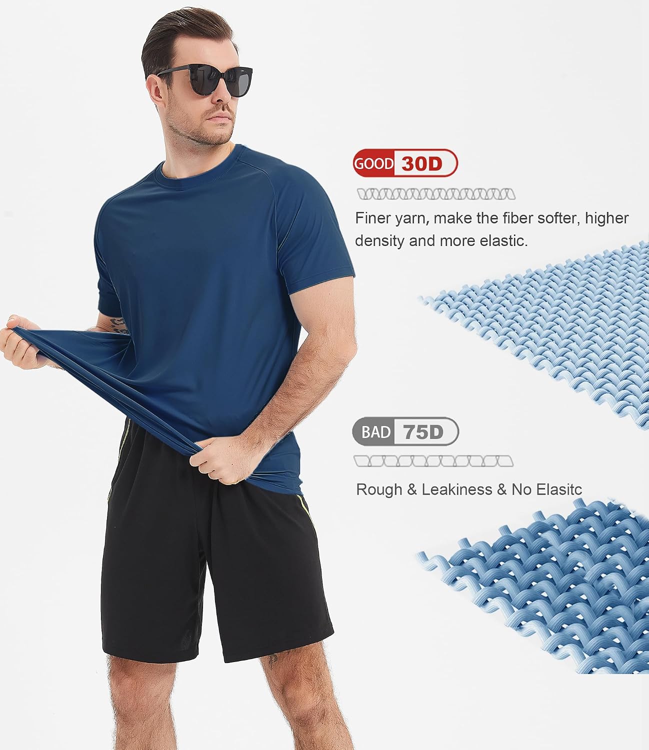 Kinglaman 1/4/5/6 Pack Men's Workout Gym Dry Fit Short Sleeve T Shirts