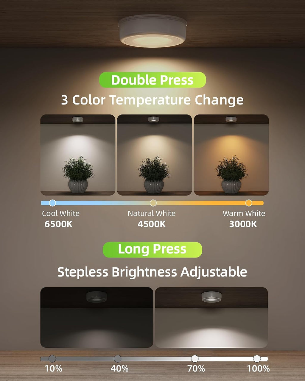 EZVALO LED Puck Lights, Rechargeable Stick On Tap Lamp, Touch Light, 2.95'' Mini Tap Light, 3 Color Temps,Under Cabinet Lights Wireless, Ideal for Kitchen,Closet,Pantry,Camper(4 Pack)