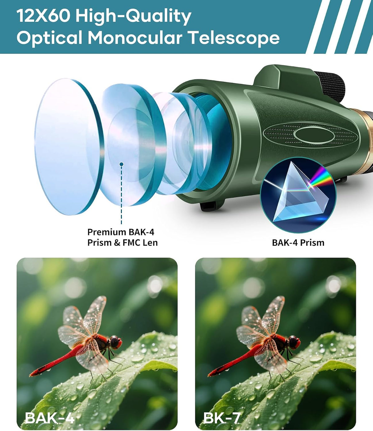 Monocular Telescope 12X60 HD High Power with Smartphone Adapter Tripod Larger Vision Monoculars for Adults with BAK4 Prism & FMC Lens Suitable for Bird Watching Hiking Camping Wildlife-Green