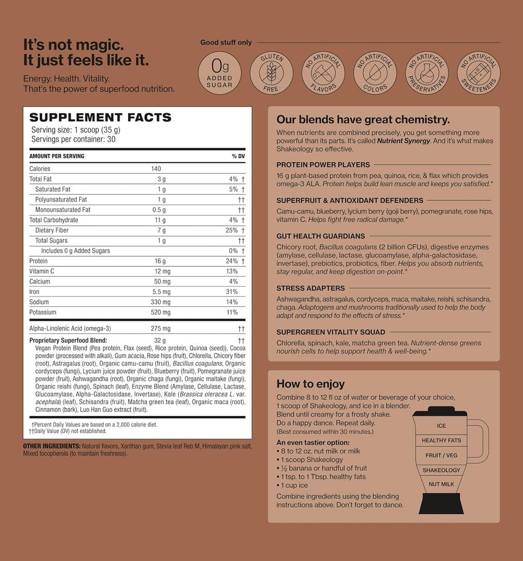 Shakeology 0g Added Sugar Plant-Based Protein Powder- Chocolate,30 Servings
