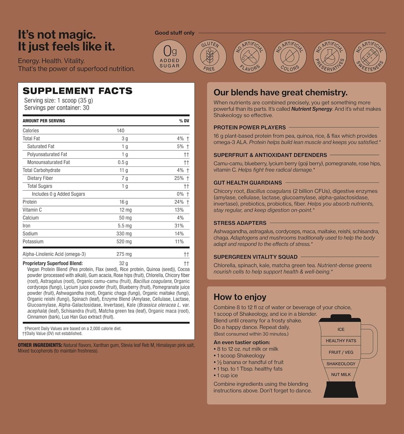 Shakeology 0g Added Sugar Plant-Based Protein Powder- Chocolate,30 Servings