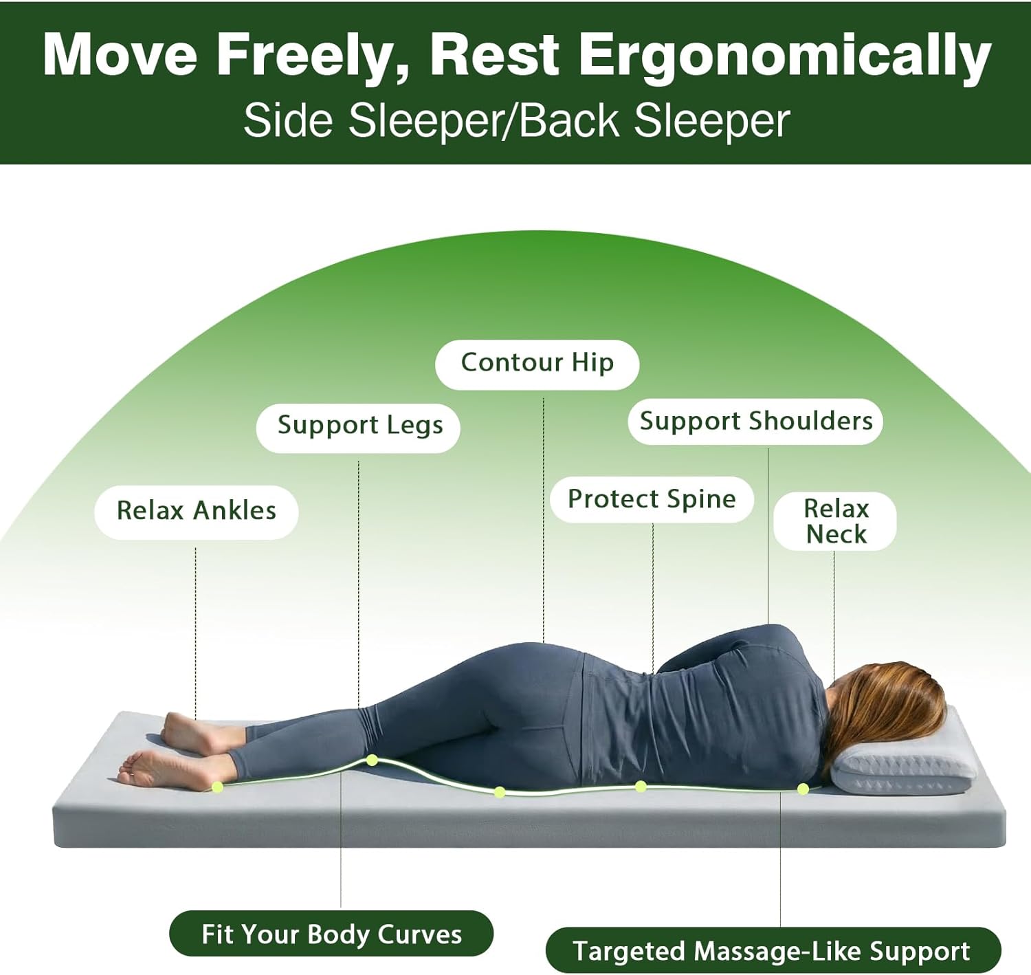 Extra Thick Supportive Foam Camping Mattress with Travel Bag