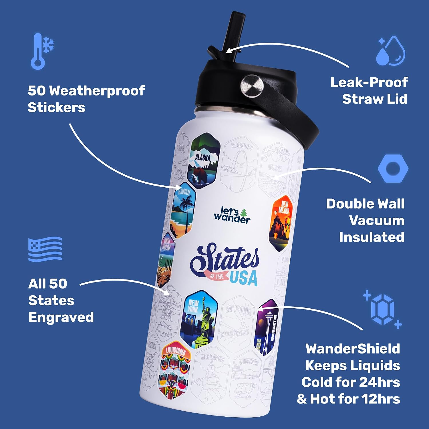 LET'S WANDER Lets Wander 50 States Water Bottle with Waterproof Stickers - 32oz Leakproof Insulated Stainless Steel with Straw - States of the USA Gift Bottle (White)