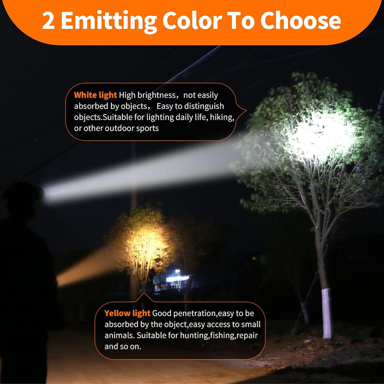 Superbright LED Rechargeable Headlamp,High Power 2 Light Modes Waterproof Headlight Adjustable Gold Head Troch Lamp for Hunting Fishing Hiking(White Light)