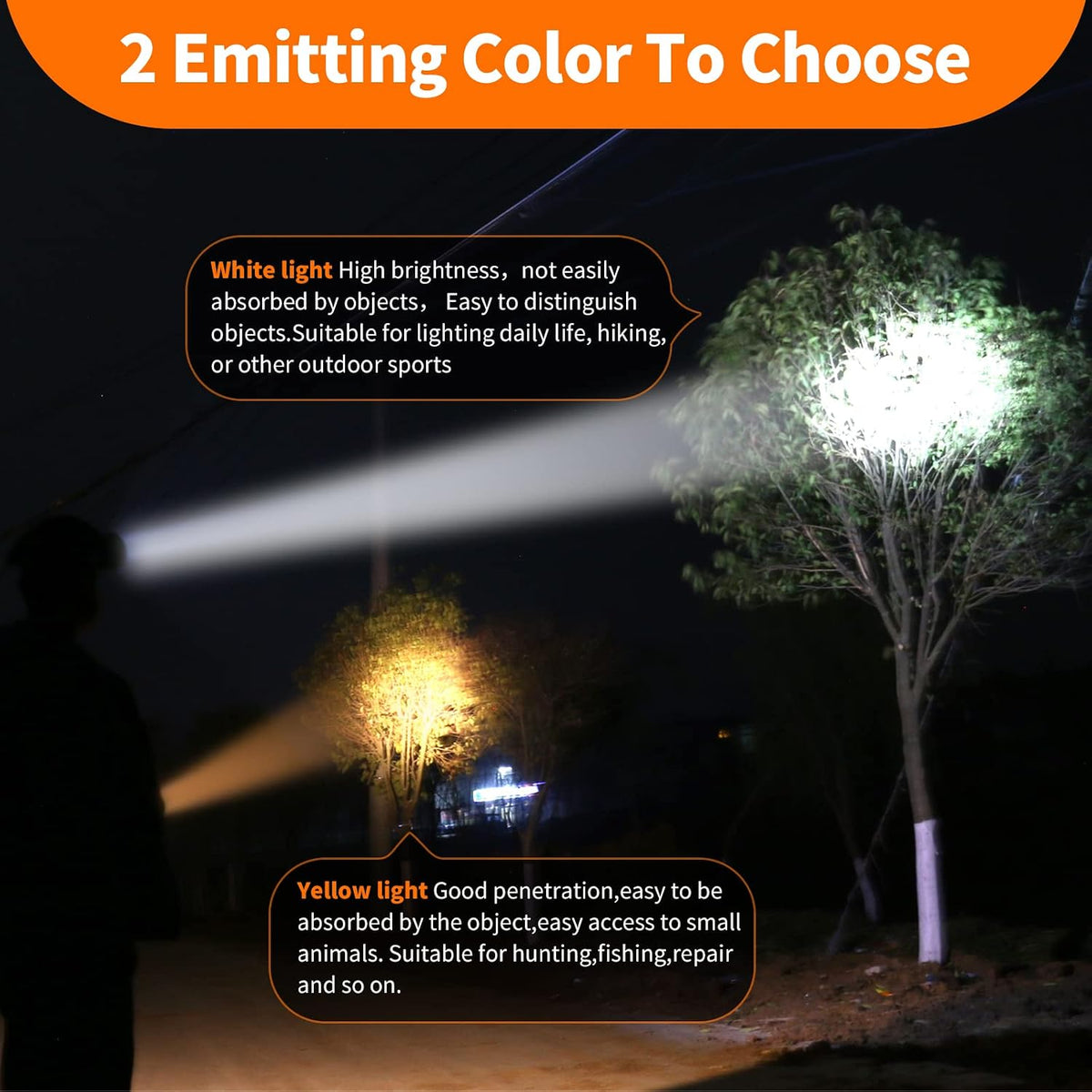 Superbright LED Rechargeable Headlamp,High Power 2 Light Modes Waterproof Headlight Adjustable Gold Head Troch Lamp for Hunting Fishing Hiking(Yellow Light)