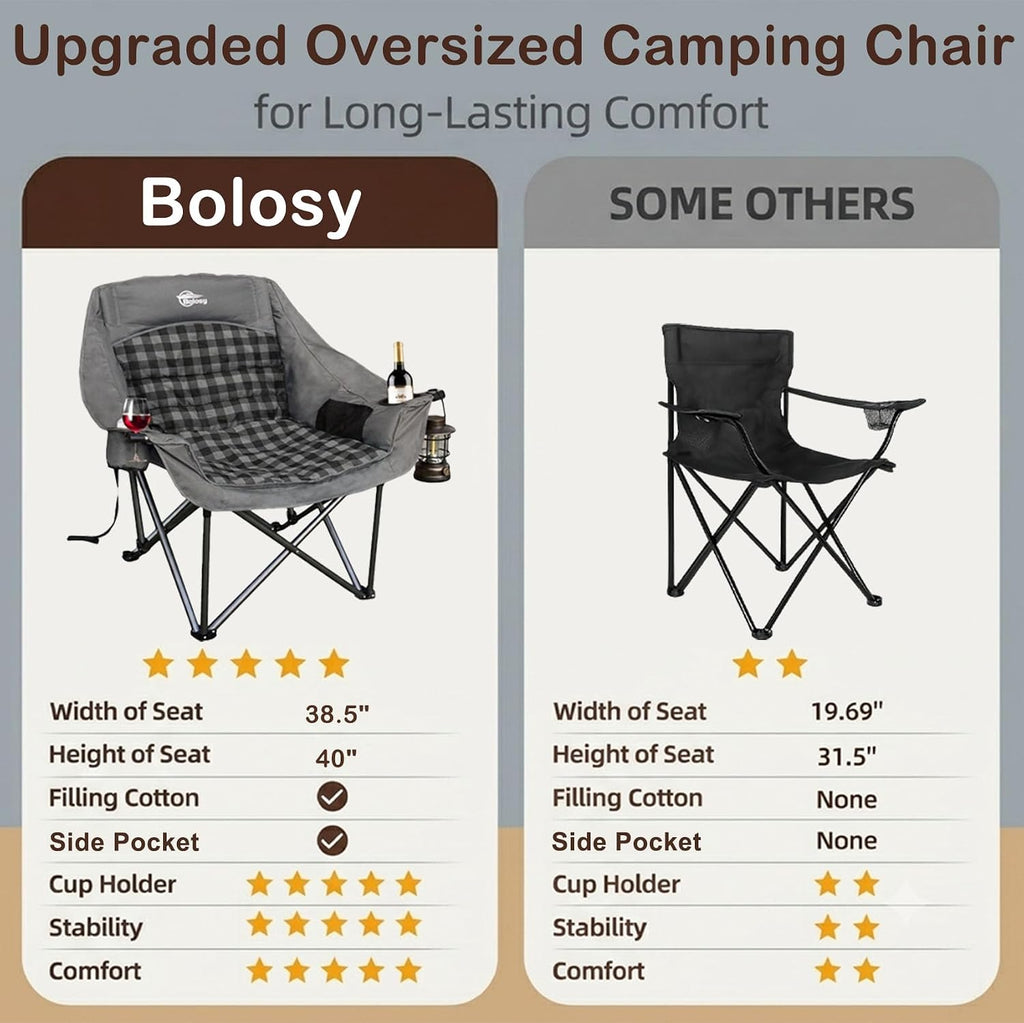 2 Pack Oversized Camping Chairs for Adults Heavy Duty Padded Lawn Chair