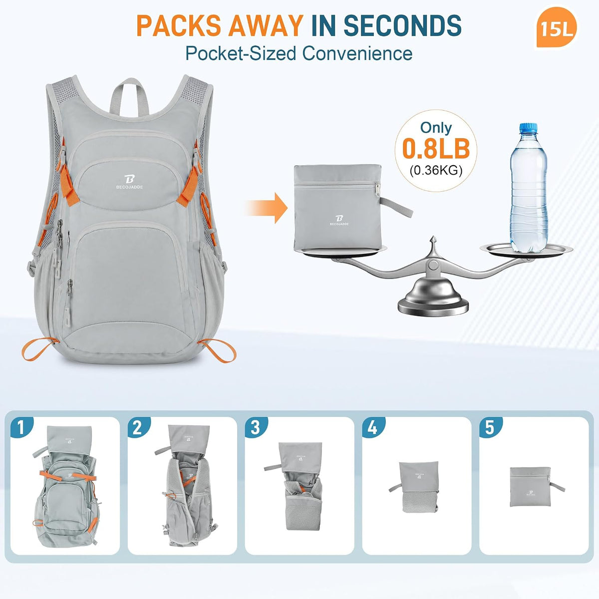 BECOJADDE 15L Hiking Backpack Lightweight Travel Backpacks Water-Resistant Daypack Fits Cycling Helmets for Men Women for Daily Outdoor Camping, Mist Gray