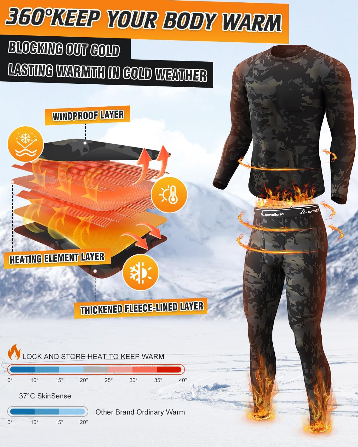 Thermal Underwear Long Johns for Men Cold Weather Base Layer Set