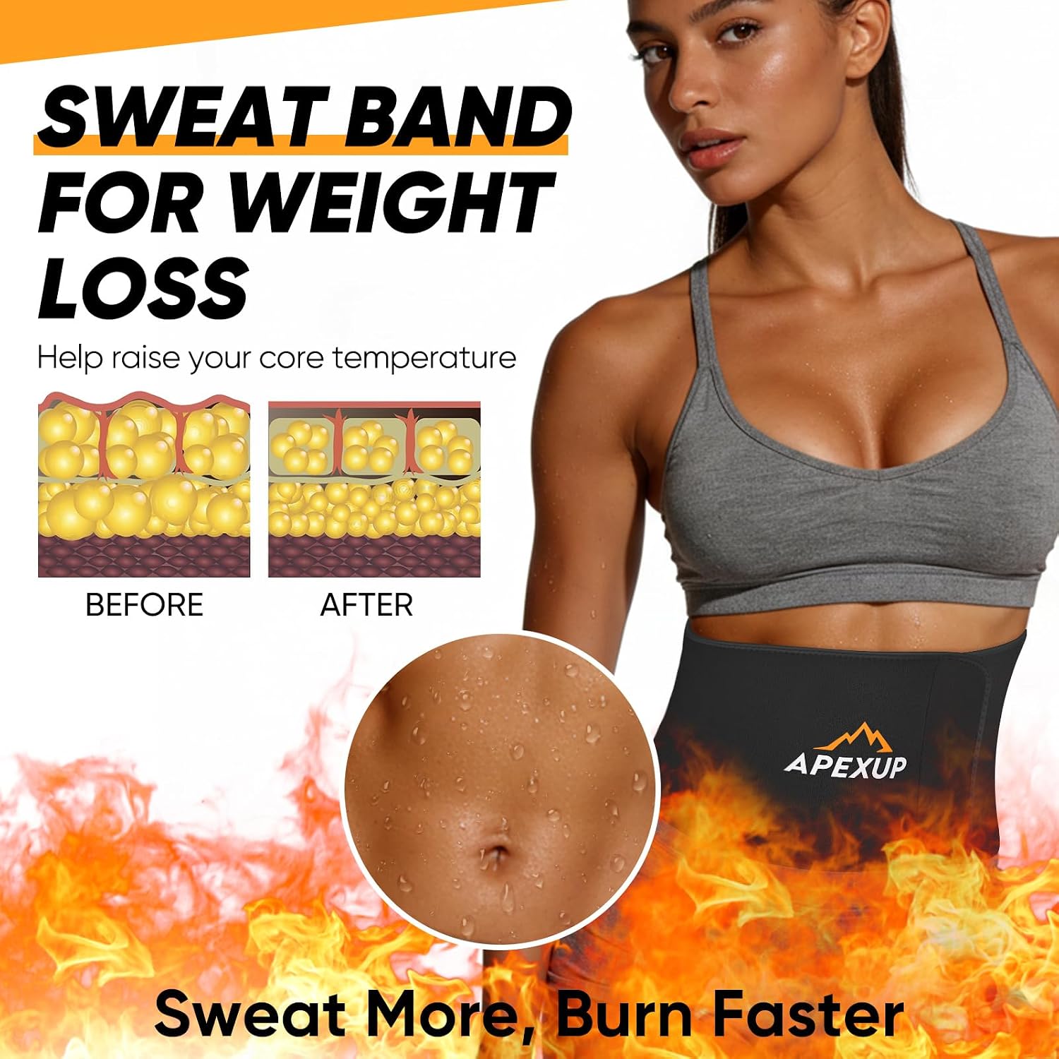 APEXUP Waist Trainer for Women Lower Belly Fat, Men Sweat Band, Stomach Wrap, Waist Trimmer with Removable Lumbar Support