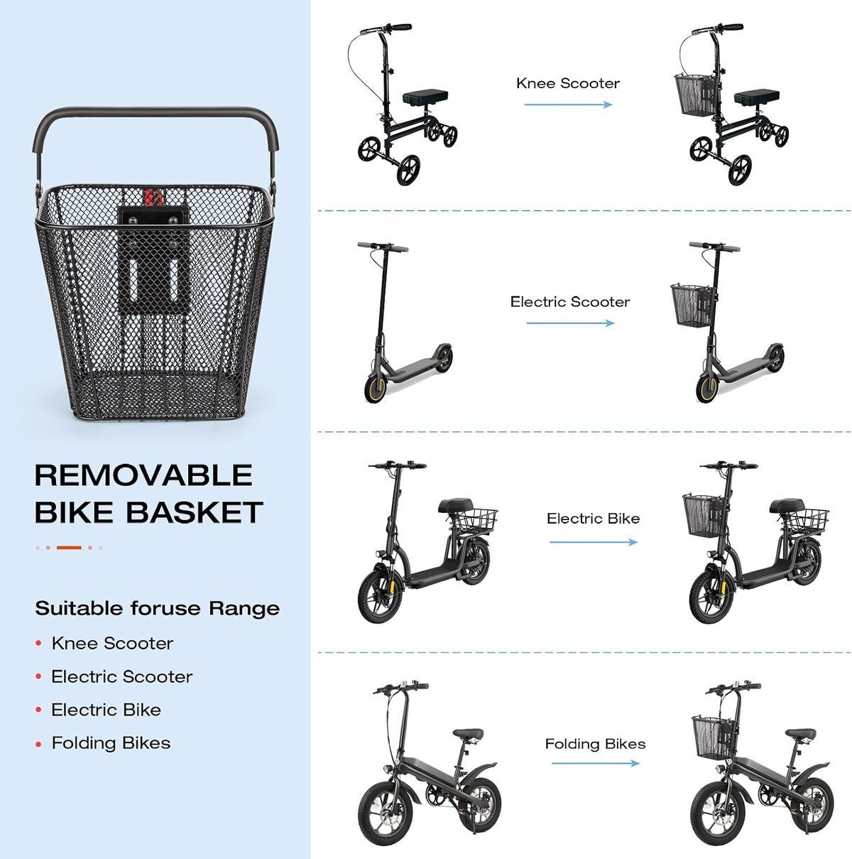 CXWXC E-Scooter Front Basket with Handle, Quick-Release Handlebar Bracket Detachable Scooter Basket for E-Scooters, Folding & Kick Scooters