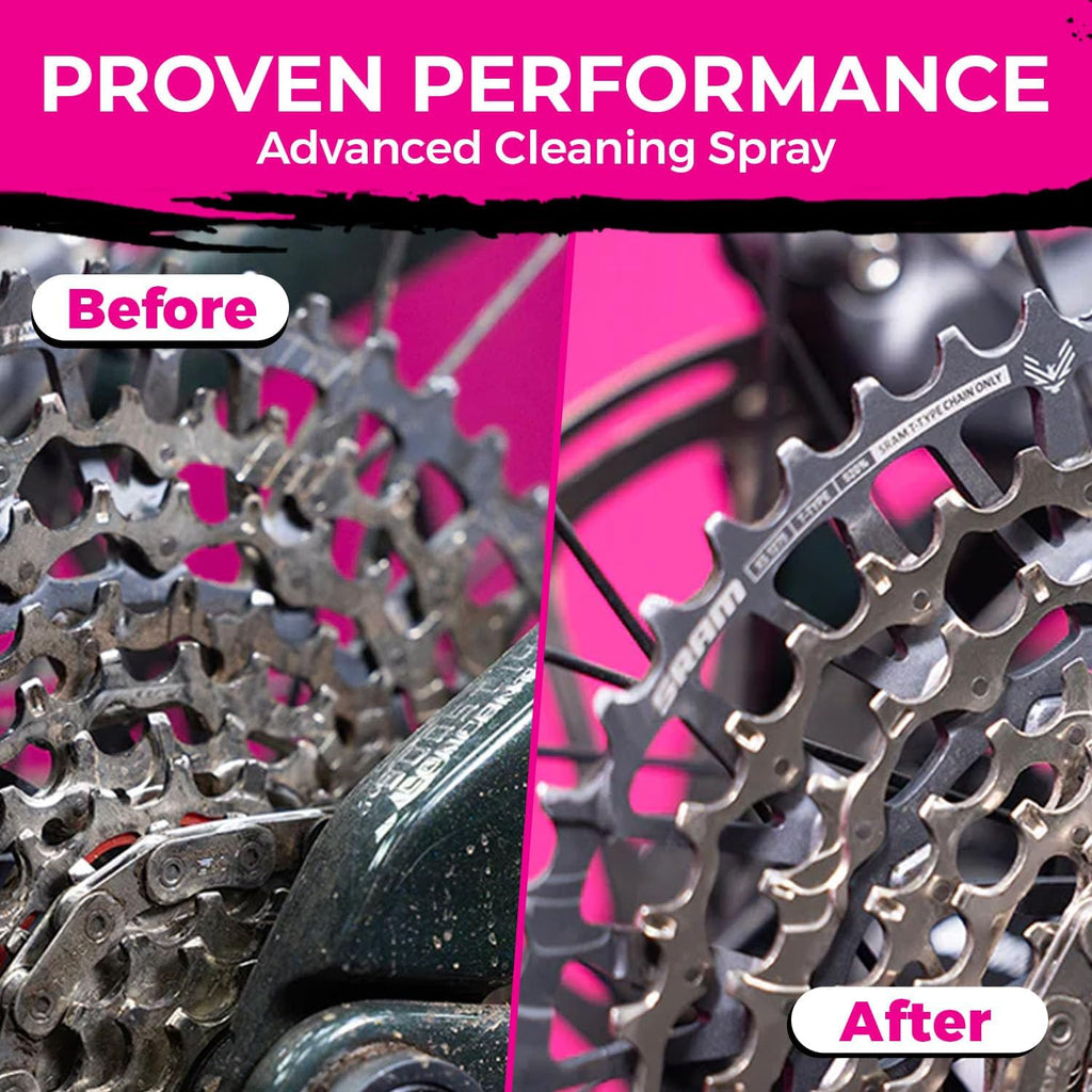 Muc-Off Drivetrain Cleaner & Degreaser Spray