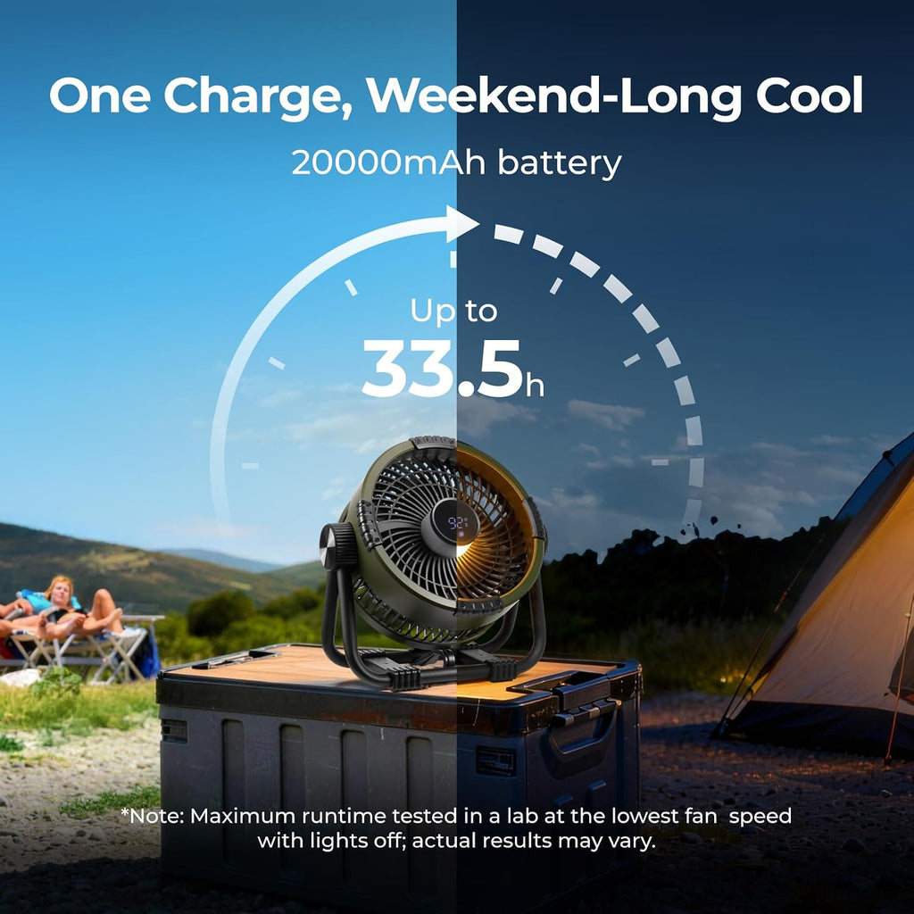BougeRV Portable Fan Rechargeable, 20000mAh Battery Powered Fans, Green