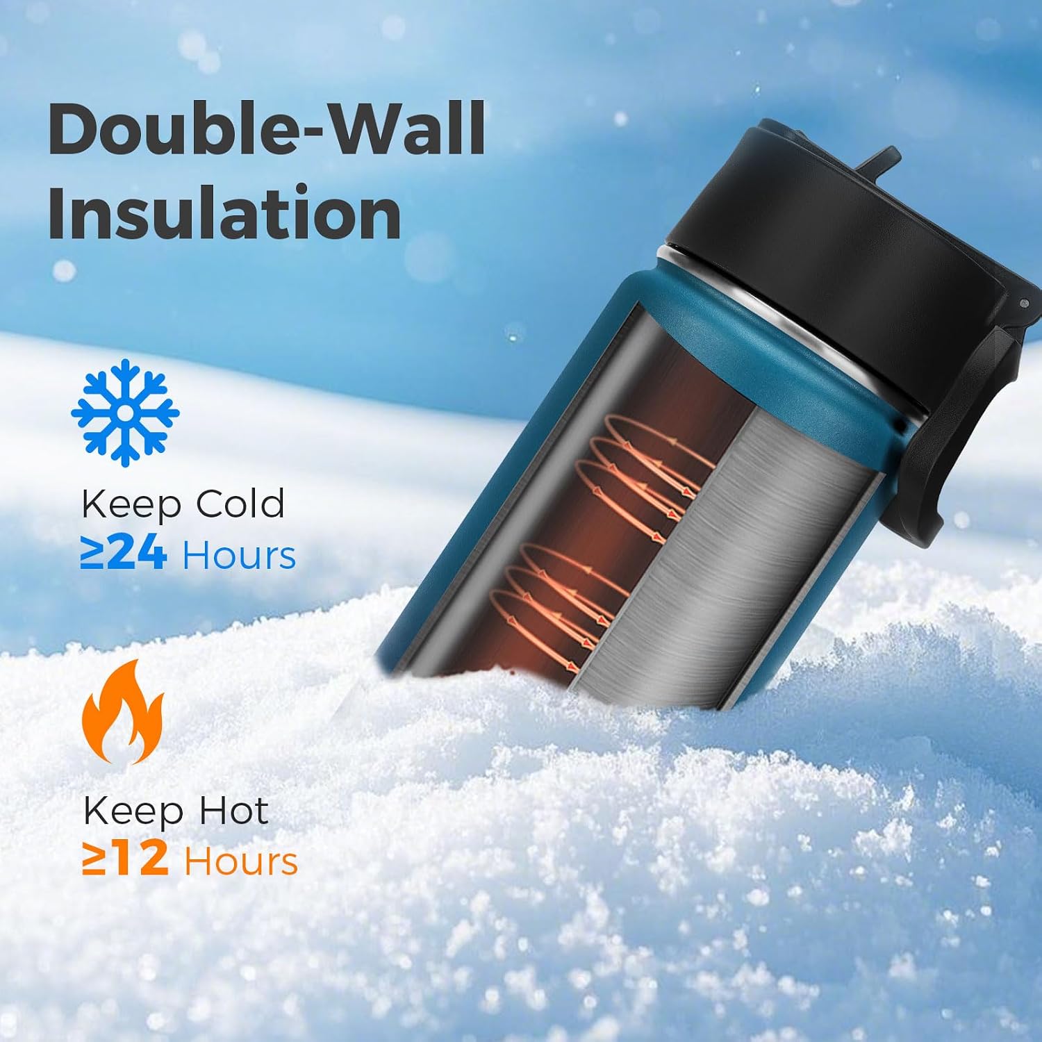 Neihepal 22 oz Insulated Water Bottles with Leak Proof Straw Lid, Wide Mouth Double Walled Vacuum Stainless Steel Metal Water Bottle (Dark Night,2 Pack)