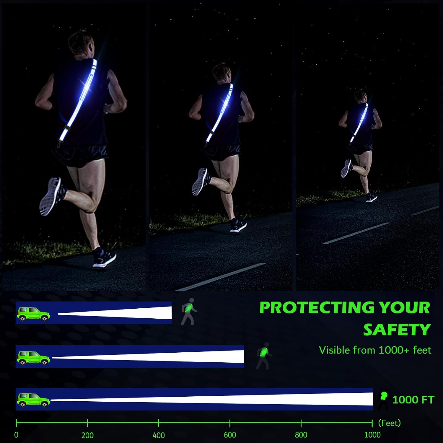 Ylzzrs Reflective Sash Gear for Walking at Night,LED Reflective Belt Safety Lights,Lights for Night Dog Walking,High Visibility Type-C Rechargeable with Phone Holder for Men Women