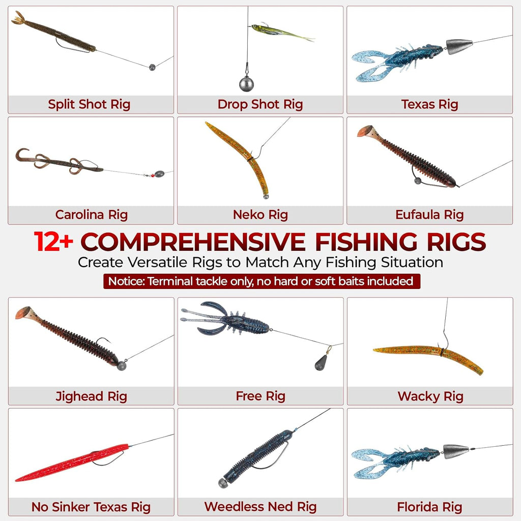 MadBite by KastKing Compact Fishing Tackle Kit for Bass Trout Panfish