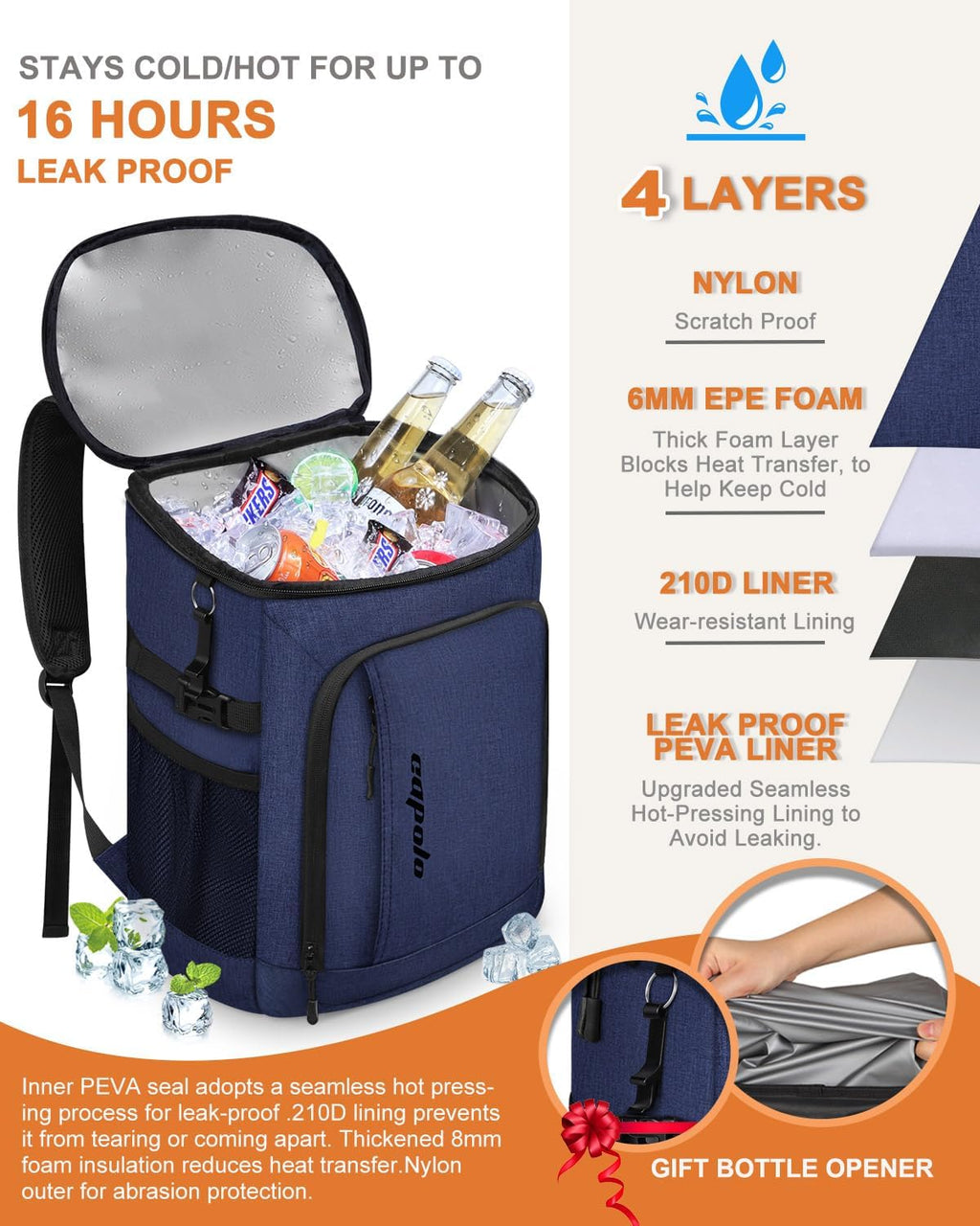 Capolo Cooler Backpack Insulated Leak Proof for Women Men Soft Cooler Bag