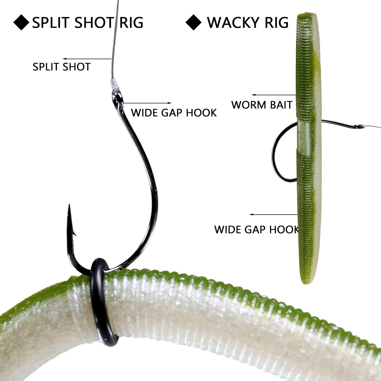 thkfish 50Pcs/100Pcs/Box Fishing Hooks Drop Shot Hooks Wacky Worm Fish Hooks Size #3#2#1 1/0 2/0 Offset Circle Hooks for Fishing