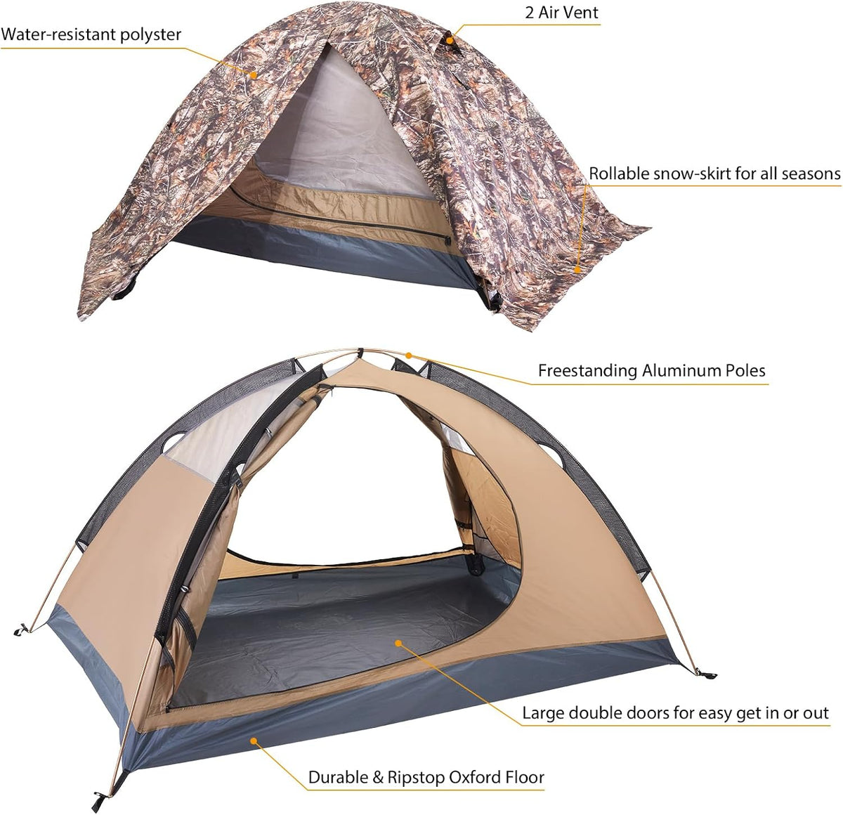 GEERTOP 2 Person Backpacking Tent, Lightweight Waterproof 4-Season Tent