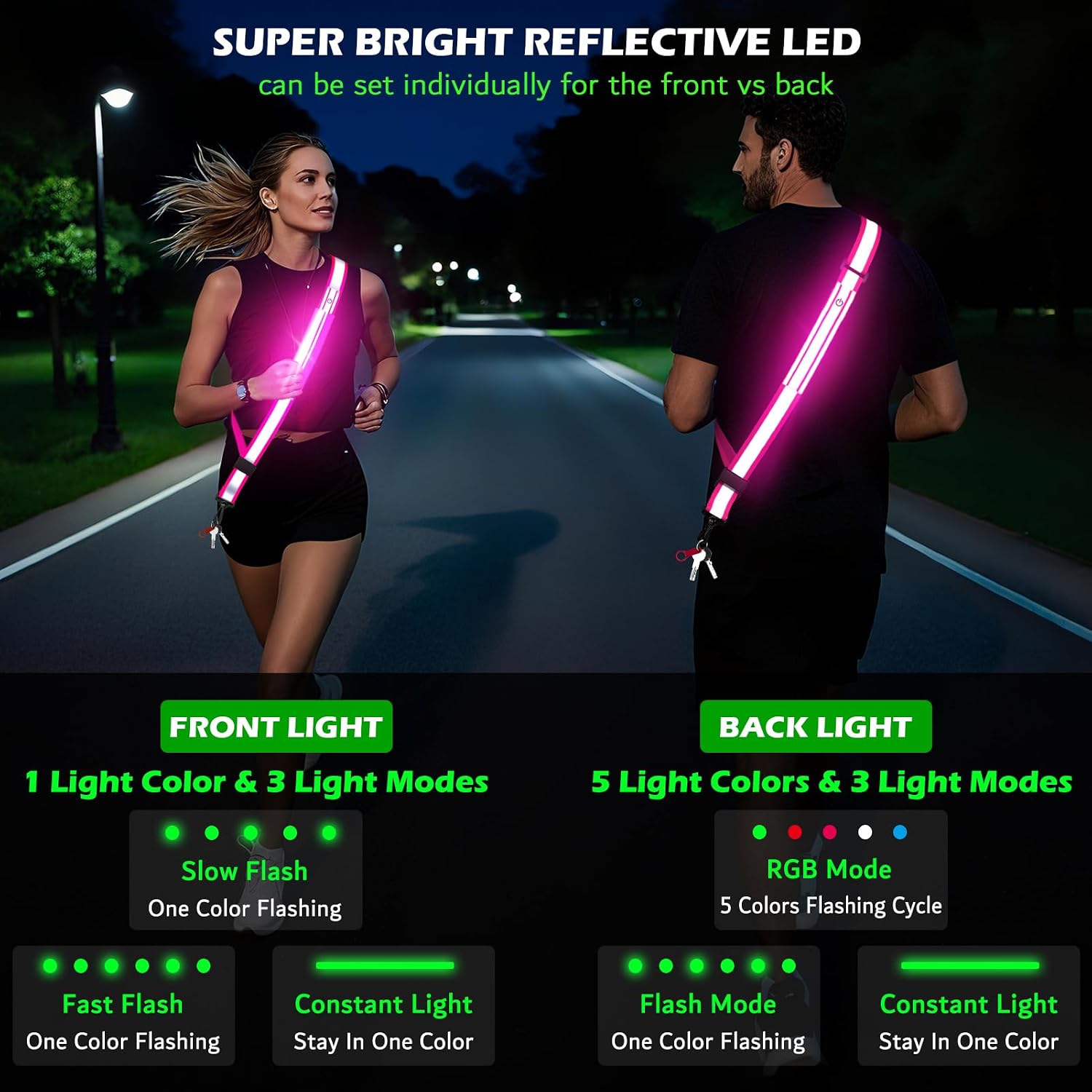 LED Reflective Night Walking Safety Gear,Adjustable Walking Light Belt, for Night Dog Walking,High Visibility Safety Lights for Walking at Night for Men Women Jogging Running Biking