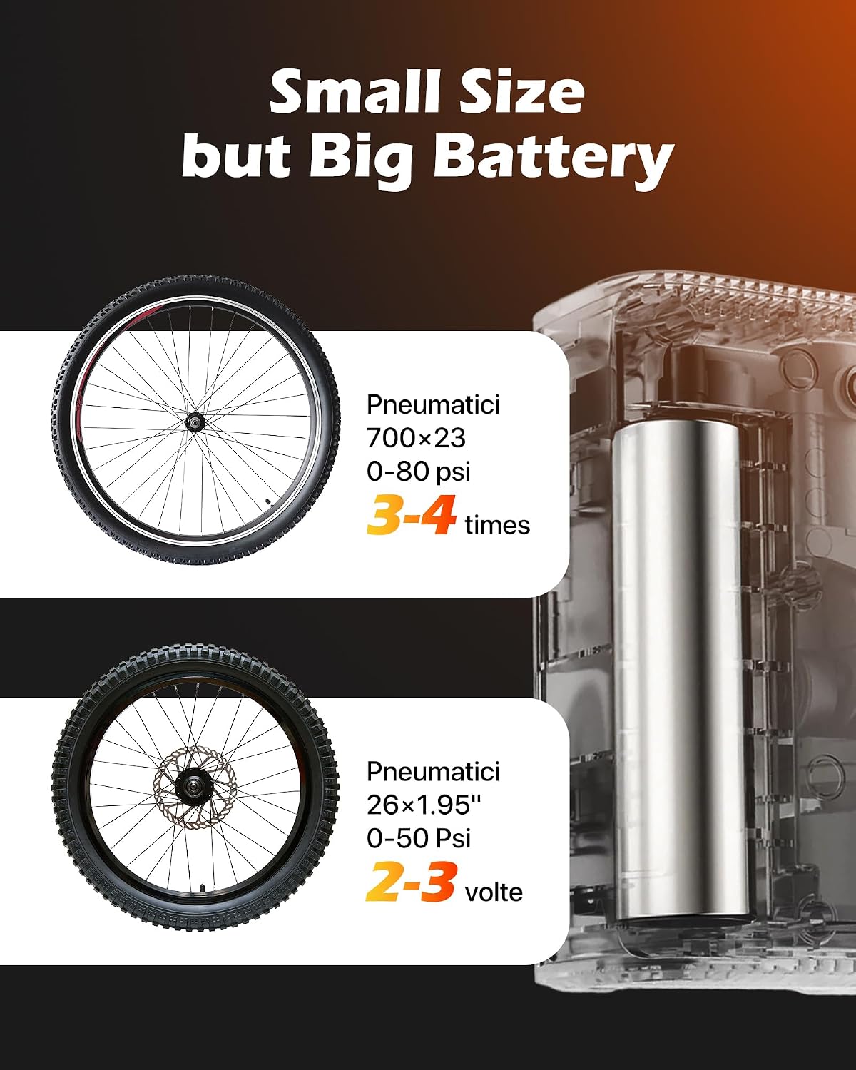 MEGAWHEELS Mini Bike Pump with Gauge, 120/150PSI Bike Tire Inflator with Presta & Schrader Valve, Portable Electric Air Pump Auto Stop, Fast Inflation for E-Bike, Mountain Bike, Scooter, Balls