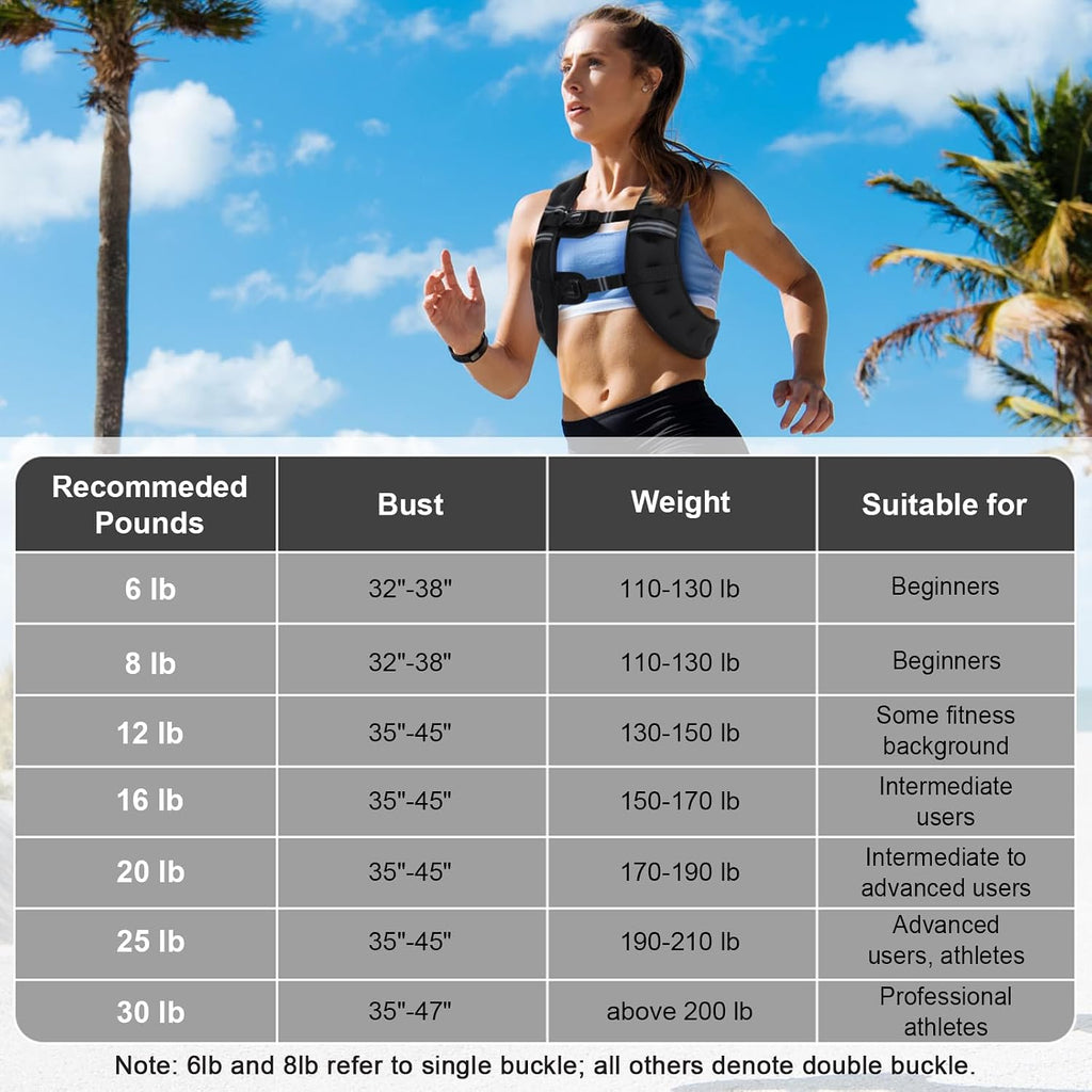 Weighted Vest Woman,Weight Vest for Women Men,
