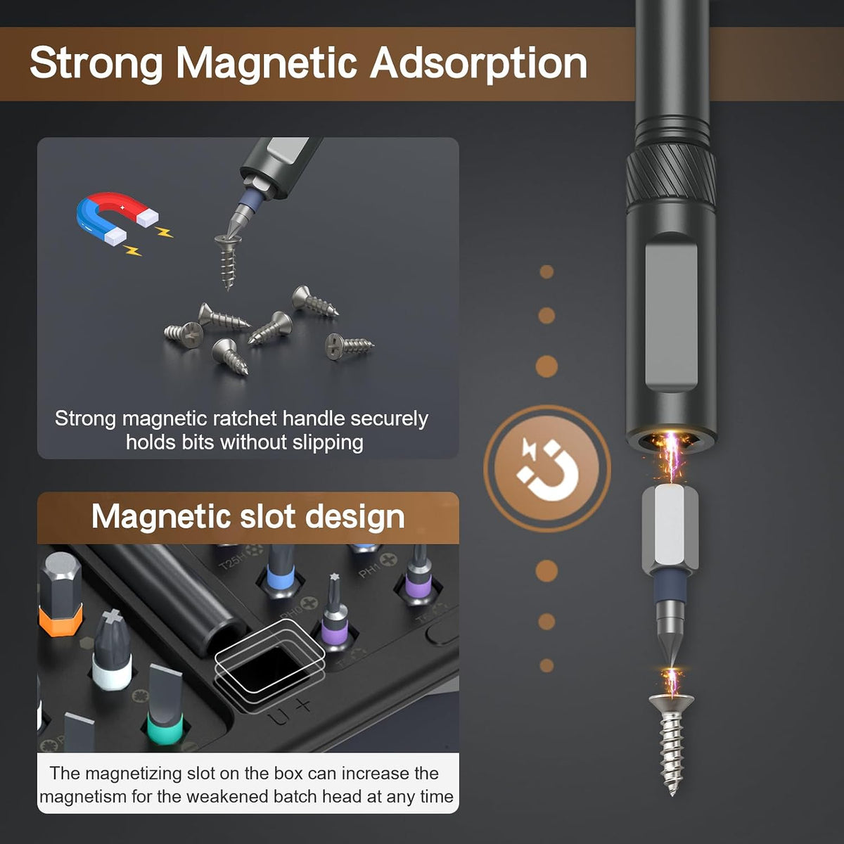 Bomivoi 42 in 1 Magnetic Screwdriver Set, DIY Ratchet Screwdriver Set, Multi Bit Magnetic Drive Set, Detachable Ratchet Handle, Portable Compact Repair Tool Kit for Furniture Computer Bicycle Black