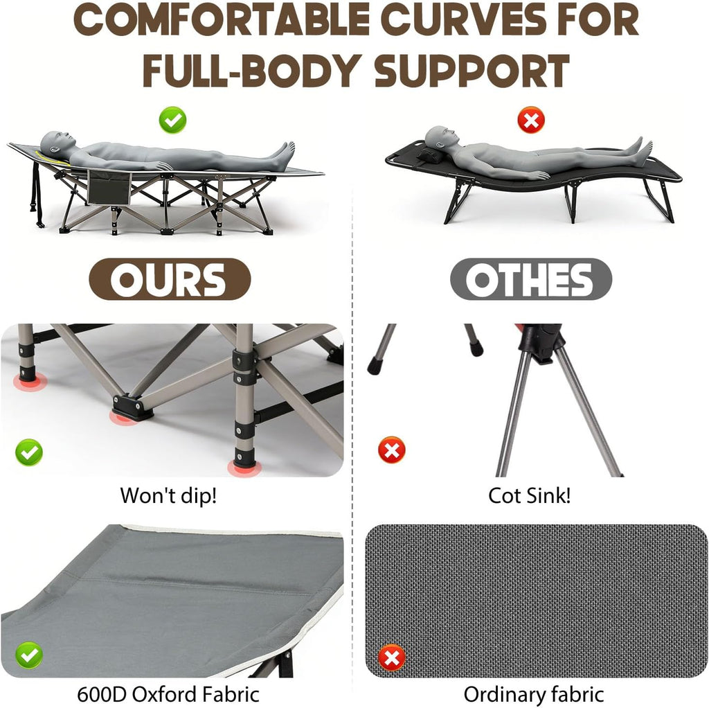 Roixeeds Camping Cot for Adults, Heavy-Duty 600D Oxford Cot for Sleeping, 28" Extra Wide, Portable Folding Camp Bed with Mat & Carry Bag for Guest, Travel, Hiking, Navy, 450LBS(Max Load)