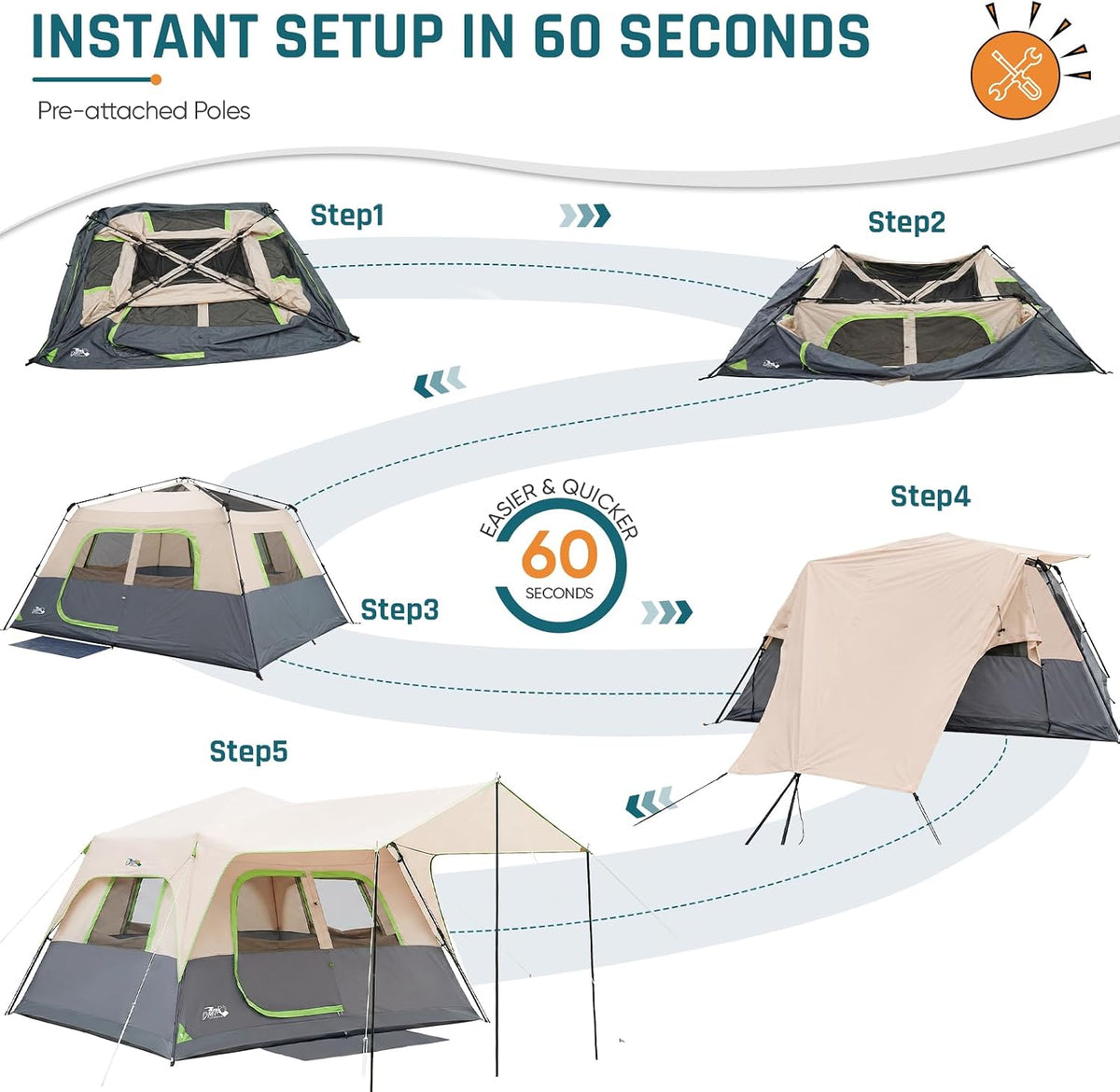 DMH OUTDOORS 8 Person Instant Tents for Camping with Porch Easy Setup 60s