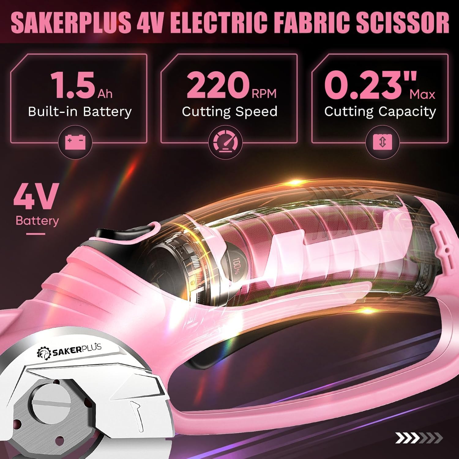 SakerPlus Cordless Electric Scissors, 4V Rechargeable Cardboard Cutter