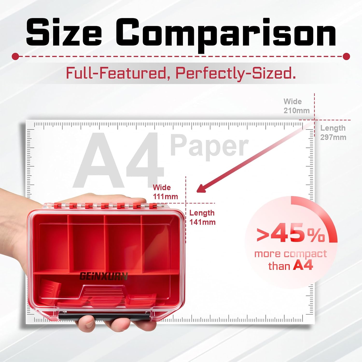 Geinxurn IPX4 Waterproof Small Storage Parts Organizer, Small Parts Case with Removable Dividers, Screwdriver Bit Set Box(2 Boxes)