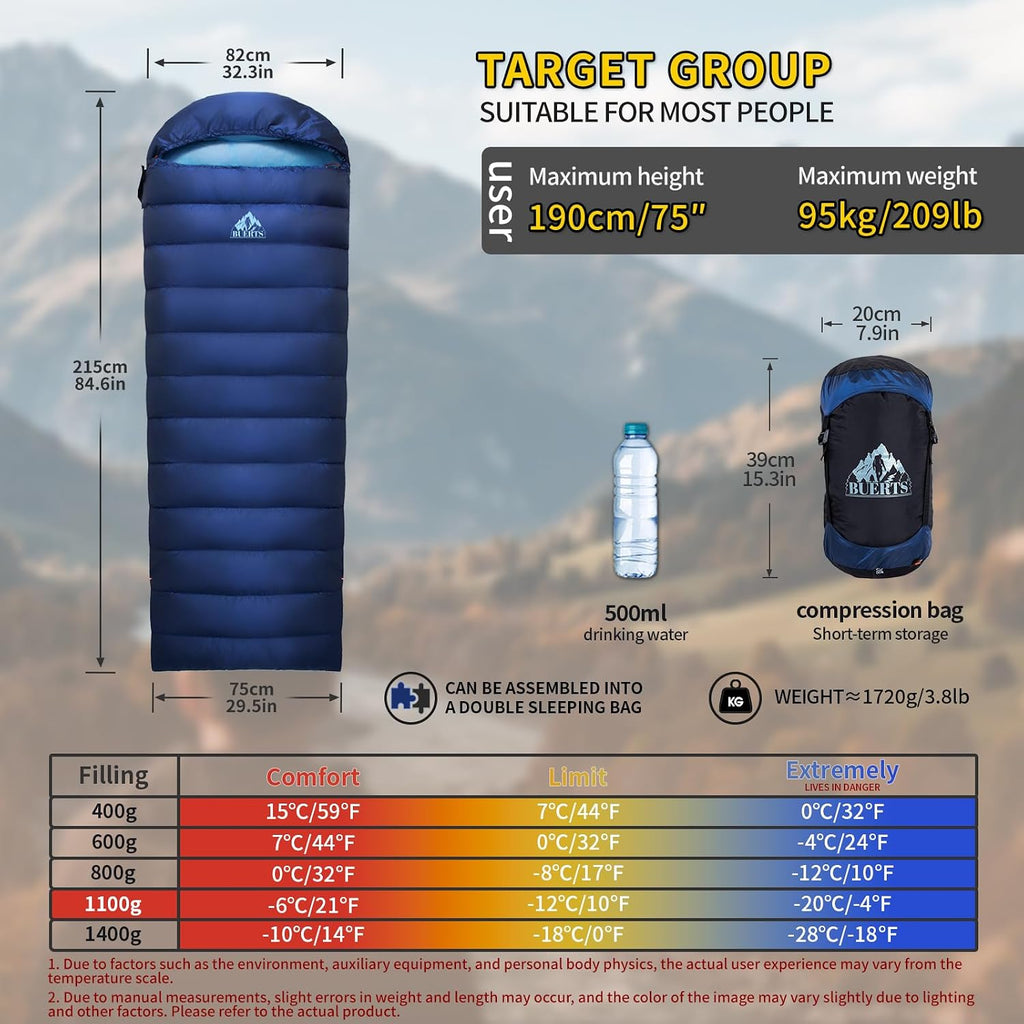 Down Sleeping Bag for Adults. 680FP Ultralight Portable, Backpacking Sleeping Bag for Hiking, Camping, Mountaineering.