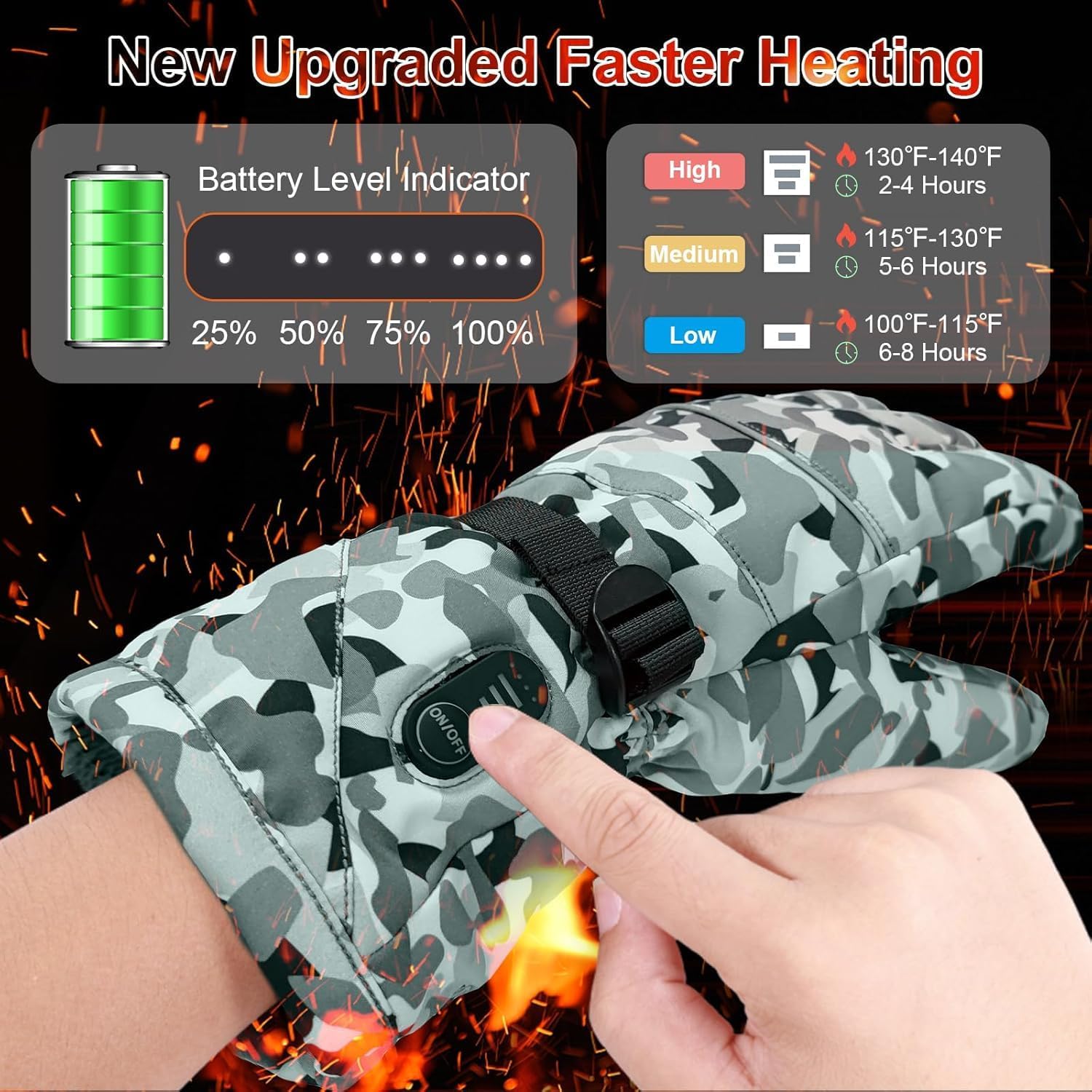 Rechargeable Heated Gloves for Men Women Hand Warmers Winter Ski Gloves