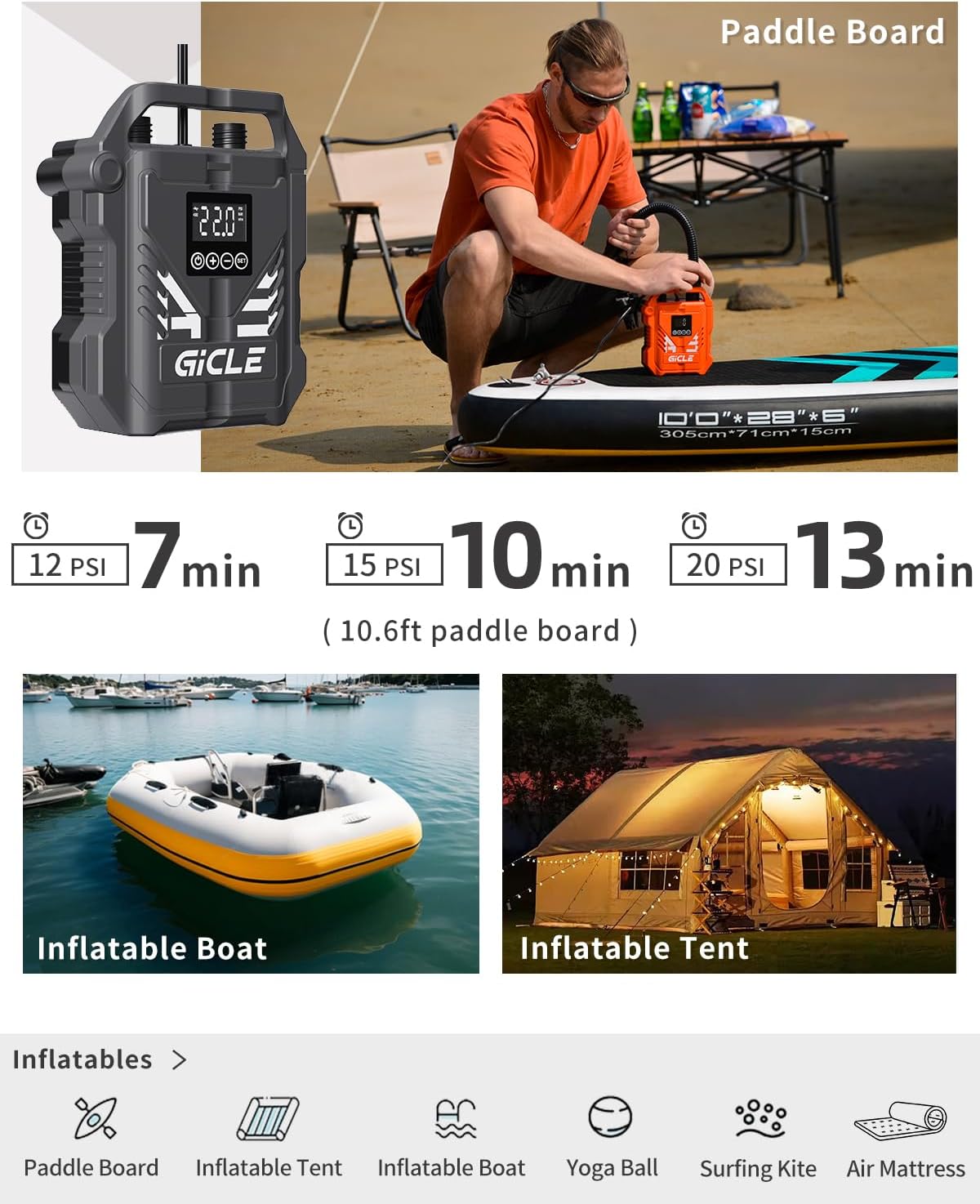 GICLE Paddle Board Pump Electric Portable, SUP Pump for Inflatebles