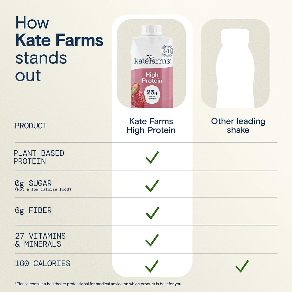 KATE FARMS Organic High Protein Strawberry Shake, 25g Protein, 6 Pack