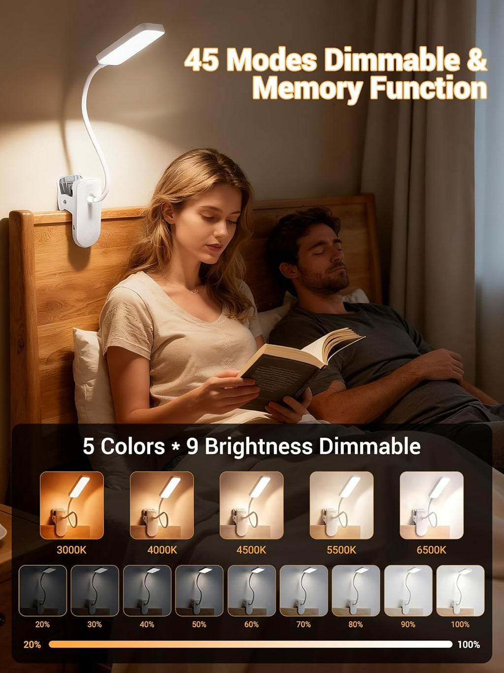 Clip on Lamp, 9 Brightness+5 Colors Reading Lights for Books in Bed Lamp