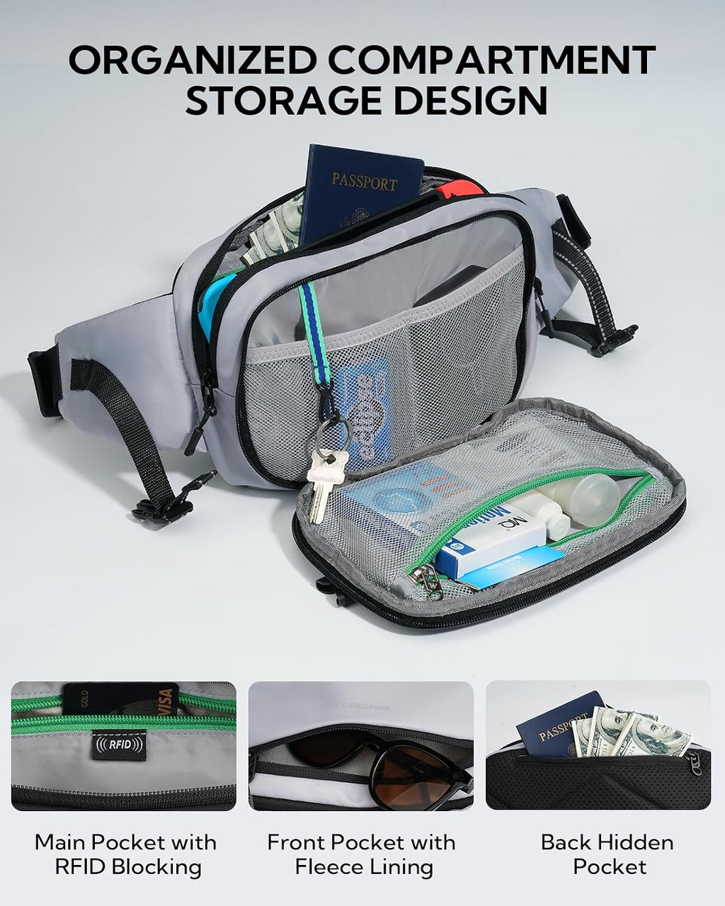 WATERFLY Fanny Pack Waist Bag: 3L Large RFID Anti-Theft for Travel