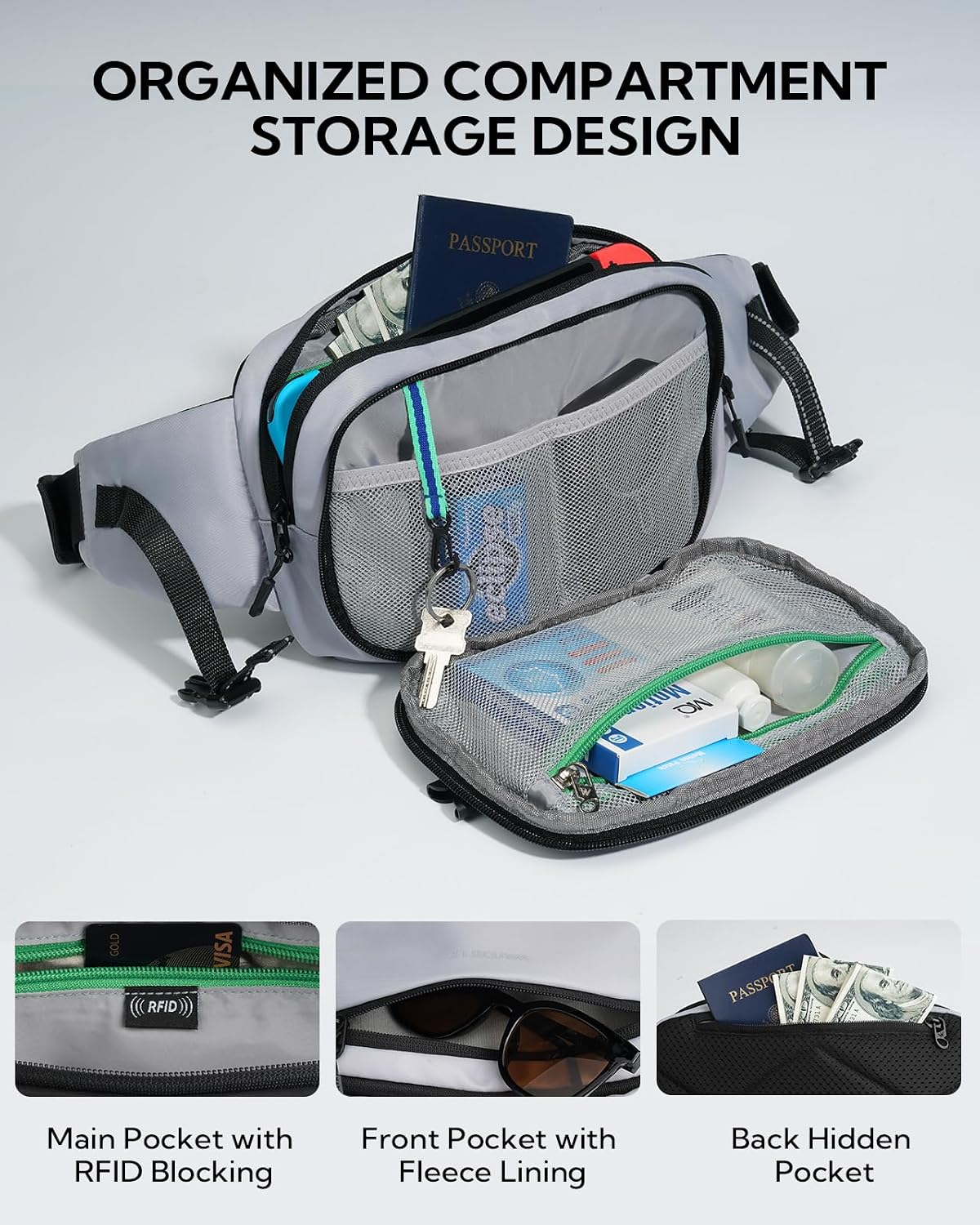 WATERFLY Fanny Pack Waist Bag: 3L Large RFID Anti-Theft for Travel