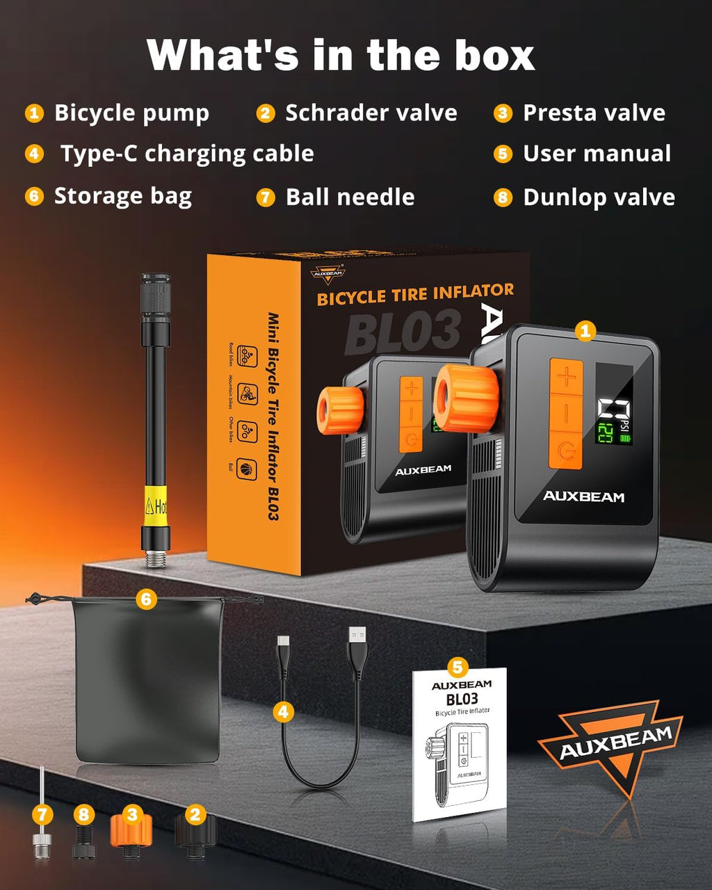 Auxbeam Tiny Bike Pump with Gauge, 120PSI Electric Bicycle Pump with Presta and Schrader Valve, Portable Air Pump for Road Bike, City, Mountain and E-Bike