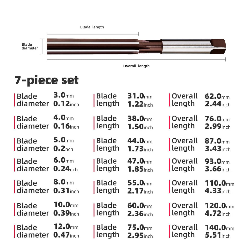 7PCS Hand Reamer Set H8 Straight Slot Reamer,Metric Reaming Drill Bit for Metal,DRINYOUNG(7PCS：3mm.4mm.5mm.6mm.8mm.10mm.12mm)