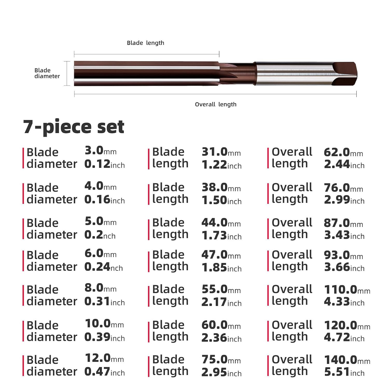 7PCS Hand Reamer Set H8 Straight Slot Reamer,Metric Reaming Drill Bit for Metal,DRINYOUNG(7PCS：3mm.4mm.5mm.6mm.8mm.10mm.12mm)