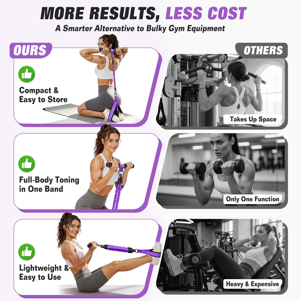 WOQQW Multifunction Pedal Resistance Band with Handle, Upgraded 3 Tube Adjustable Foot Resistance Bands for Core, Arm, Legs, Body Puller Trainer - Sit Up Exercise Equipment for Women Men