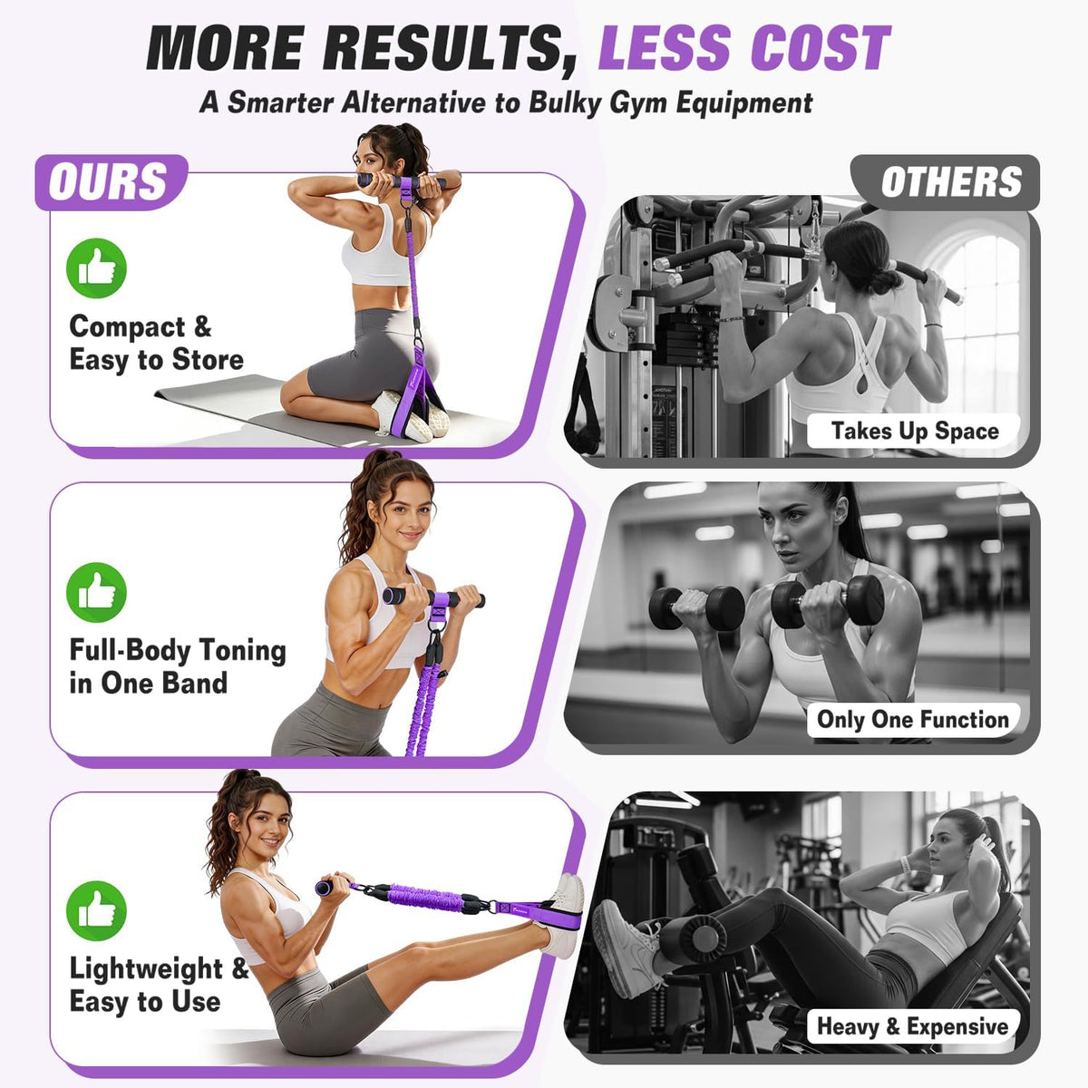 WOQQW Multifunction Pedal Resistance Band with Handle, Upgraded 3 Tube Adjustable Foot Resistance Bands for Core, Arm, Legs, Body Puller Trainer - Sit Up Exercise Equipment for Women Men