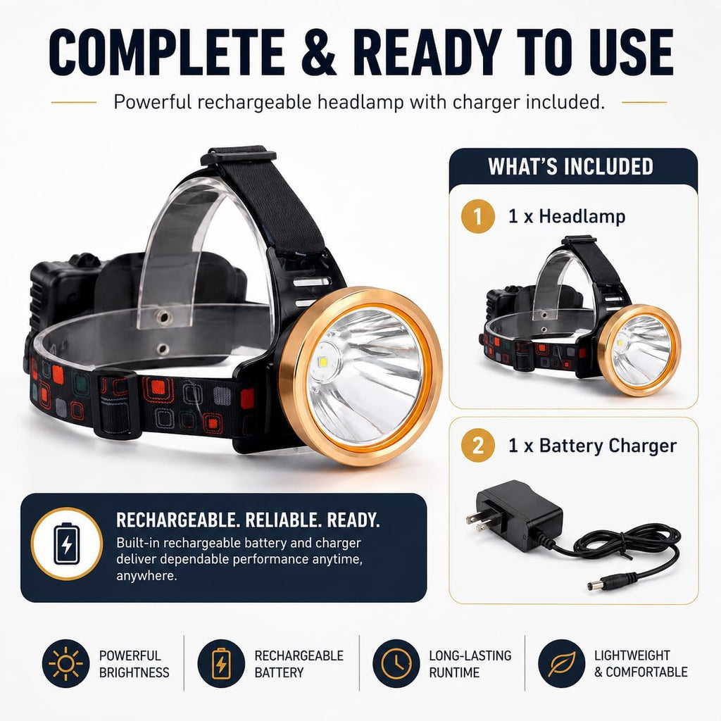Super Bright Rechargeable Coon Hunting Headlamp, LED Spotlight Head Torch with Power Supply, Waterproof Headlight Flashlight for Outdoor Hunting, Fishing, Hiking, Camping, Night Work
