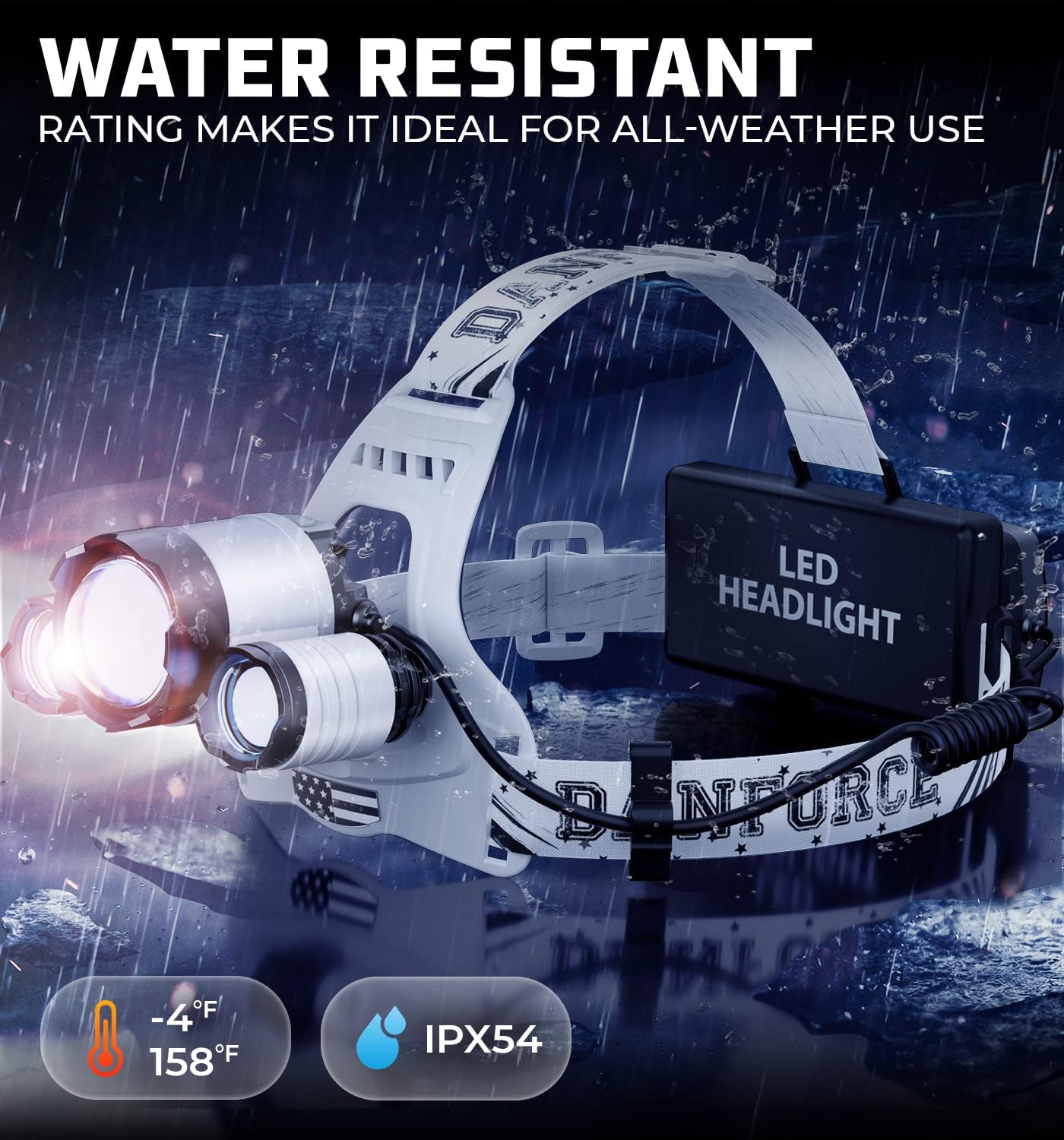 DanForce Headlamp. USB Rechargeable LED Head Lamp. Ultra Bright LUMINUS 1080 Lumen Headlamp Flashlight + Red Light. HeadLamps for Adults, Camping, Outdoors & Hard Hat Light. Zoomable IPX54 Headligh