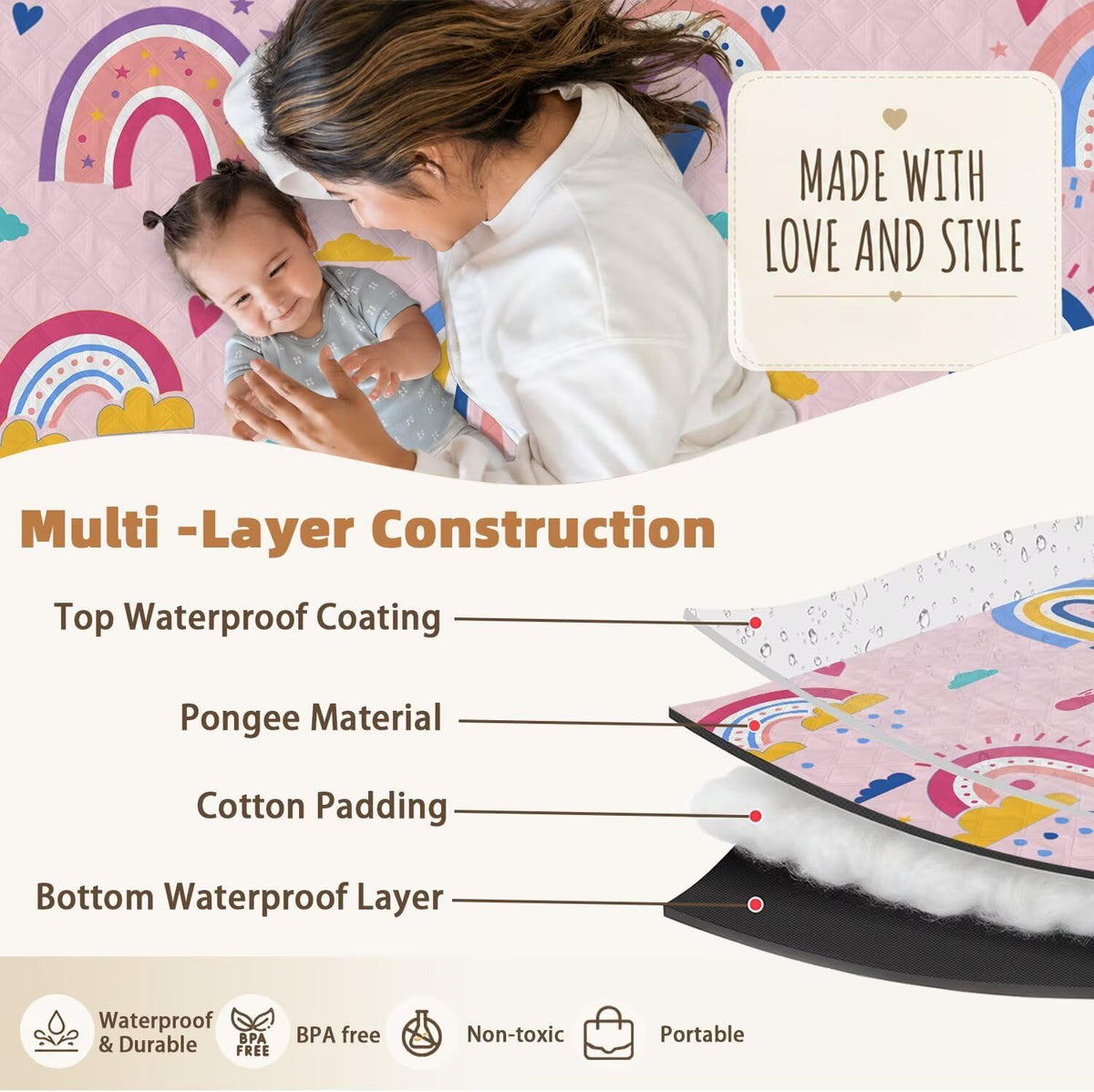 Extra Large Picnic Blanket Waterproof Beach Blanket 80"x 80" Outdoor Camping Mat Foldable Outdoor Blanket Picnic Mat Suitable for Park, Indoor Crawling, Lawn, Garden, Patio, Music Festival(Rainbow)