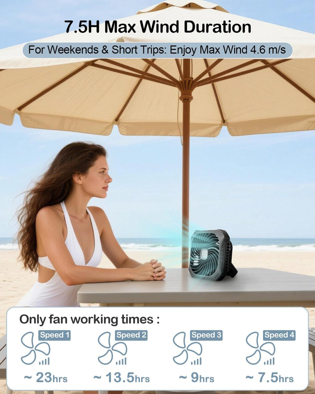Odoland Portable Camping Fan with LED Lantern, 40H Rechargeable Battery Fan