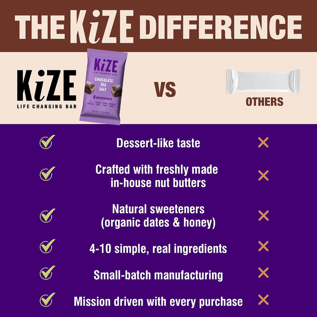 KiZE Energy Bars - Chocolate Sea Salt - Gluten Free, Dairy Free, Non-GMO, and High Protein Meal Replacement Energy Bars, Meal Bas, Clean & Simple Food Ingredients - 7g High Protein Snacks, (10 Count)
