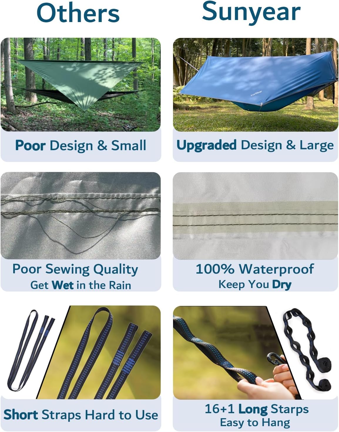 Sunyear Camping Hammock, Portable Single & Double Hammock with Net, 2 Person Hammock Tent with 2 * 10ft Straps, Best for Outdoor Hiking Survival Travel