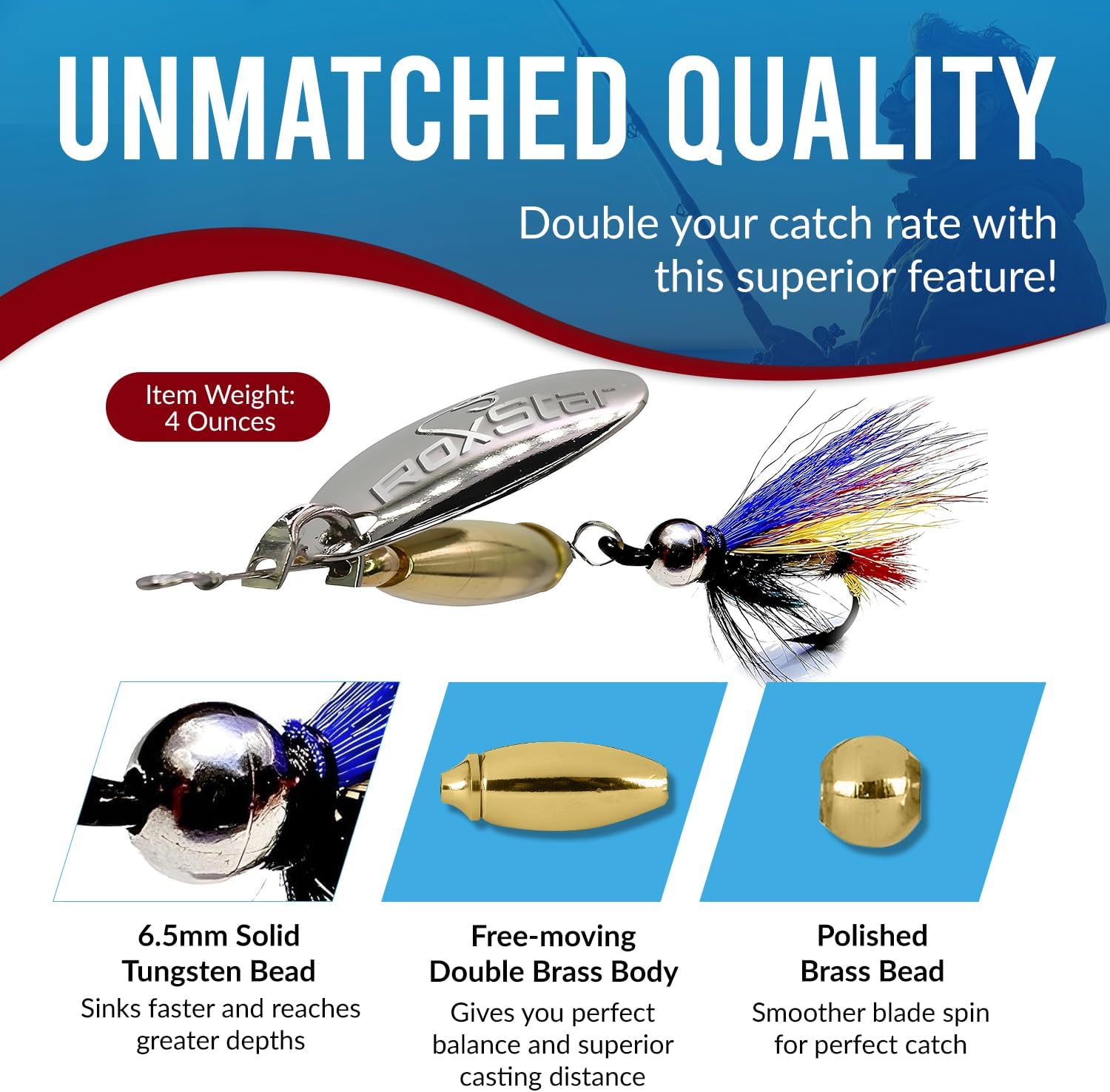 Roxstar Fly Strikers | Proven Nationwide to Out-Fish Any Spinner | Hand-Crafted in The USA | Most Versatile Fishing Spinner Ever! Bass, Steelhead, Pike